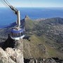 voyage Afrique du Sud